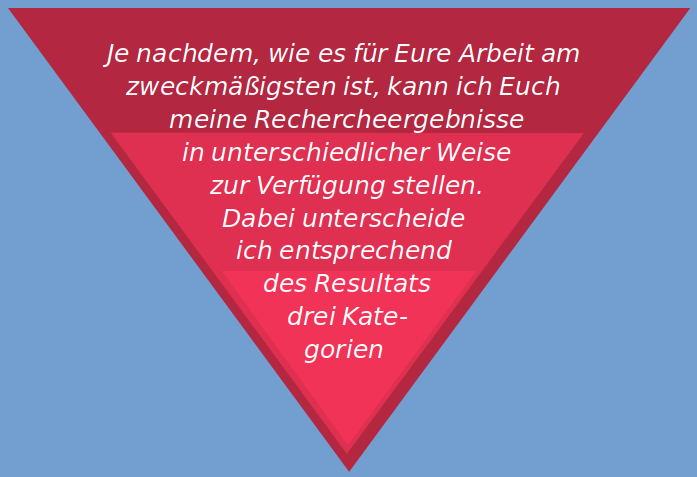 Recherchepyramide_Text